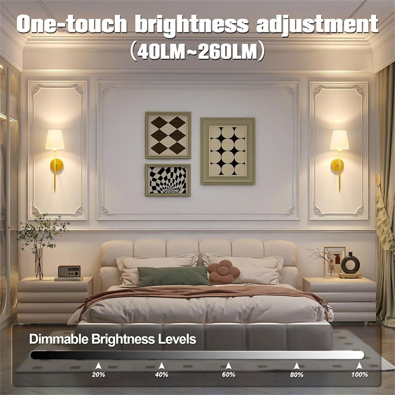 NovaGlow Wireless Wall Sconces Battery-Operated 2-Pack | Lersk