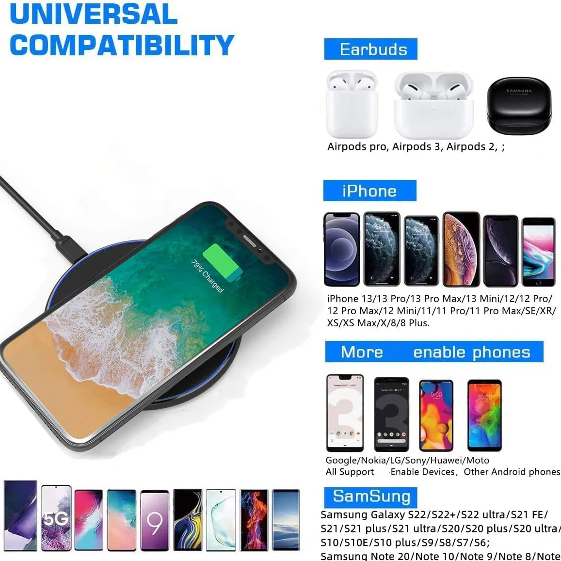 30W Schnelllade-Pad Premium USB-C MagSafe-Ladegerät für Apple iPhone, Samsung und Android | Lersk