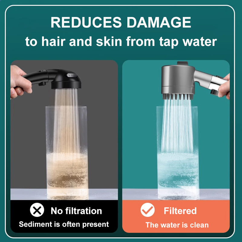 FluxFlow Showerhead Pro 200% Stronger Water Pressure | Lersk