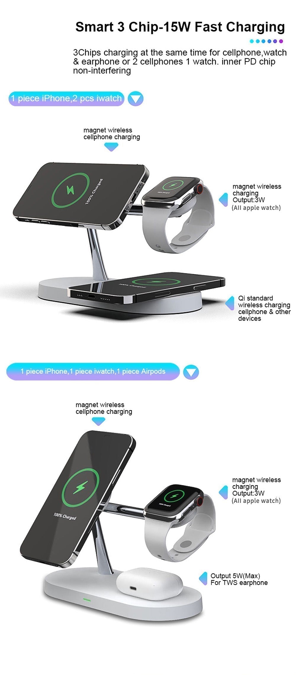 Magnetická nabíjecí stanice 5 v 1 s nočním světlem pro Apple | Lersk