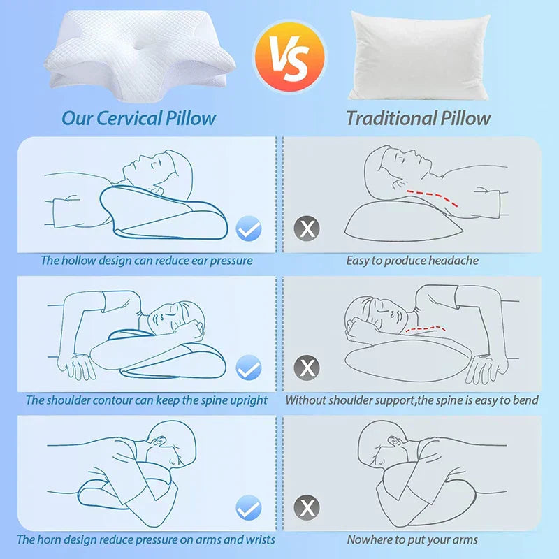 SomniEase Ergonomic 2-in-1 Memory Foam Cervical Pillow | Lersk