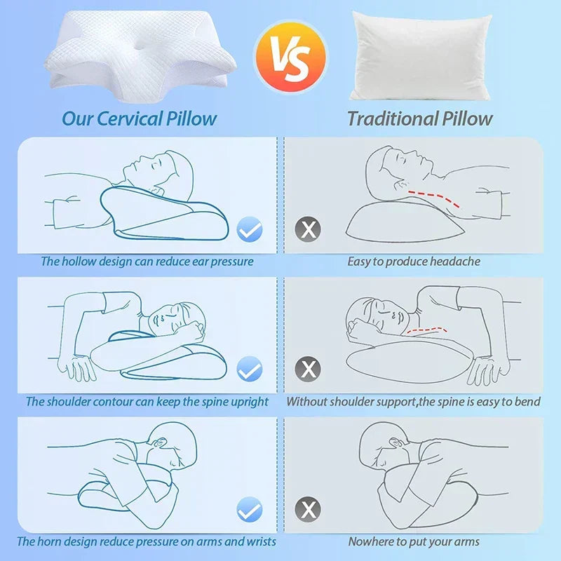 SomniEase Ergonomic 2-in-1 Memory Foam Cervical Pillow
