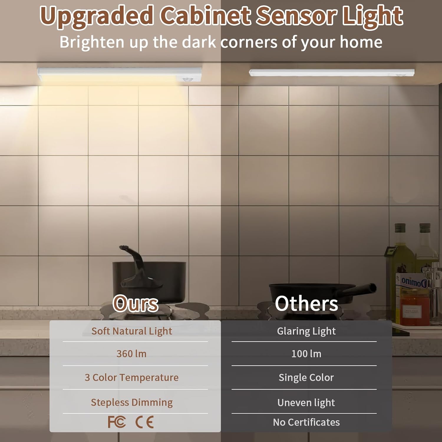Luz LED inalámbrica para armario con sensor de movimiento para cocina | Lersk