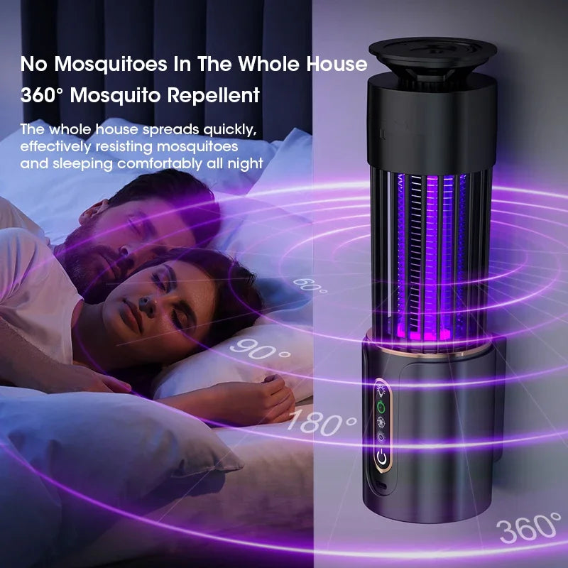 Dual Action Mosquito Killer Camping Lantern USB Insect Trap | Lersk