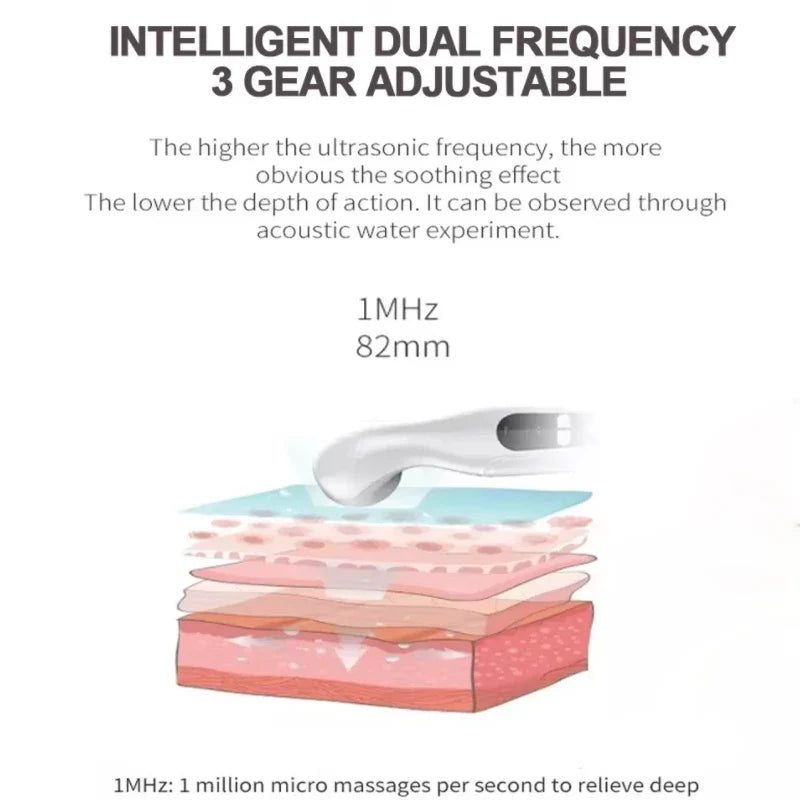 Dispositivo di Fisioterapia a Ultrasuoni 1MHz con 3 Modalità di Intensità e Timer Intelligente per il Comfort di Muscoli e Articolazioni | Lersk