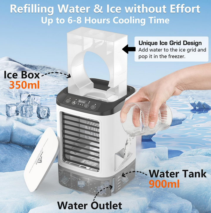 BreezeMate Kompakt Verimli Taşınabilir Masaüstü Hava Soğutucu | Lersk