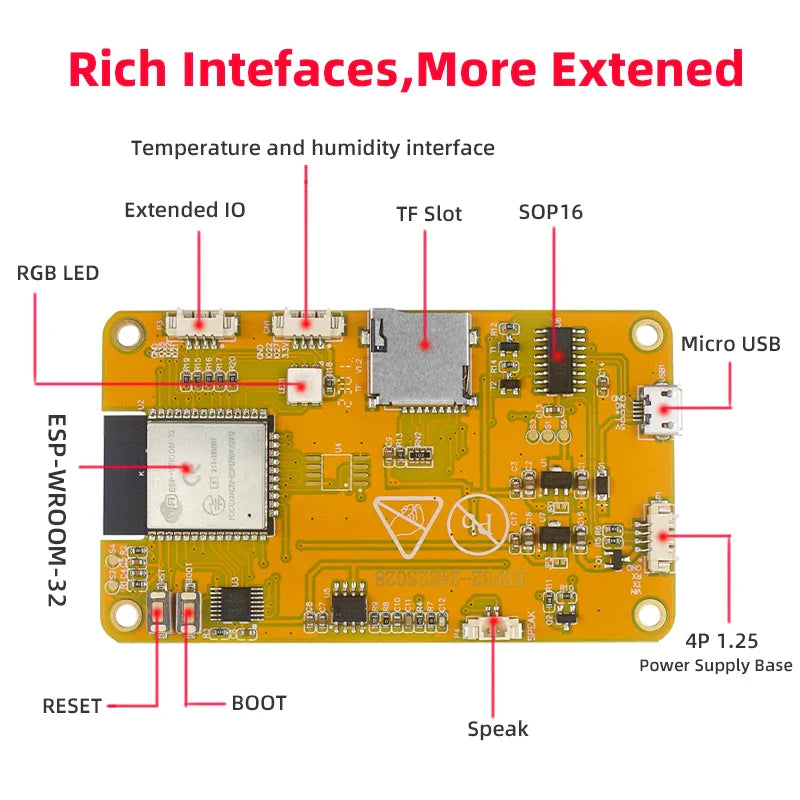 ESP32 Bitcoin Solo Lotteri Miner med 2,8 tommer touchskærm og 1000KH/s hashrate WiFi selvstændig | Lersk