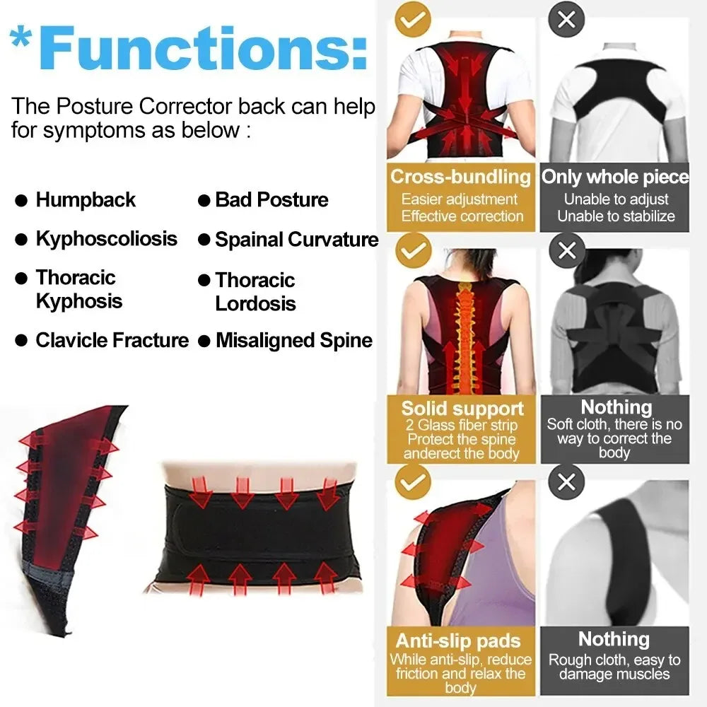 Breathable Adjustable Back Brace Posture Corrector For Lumbar Support Men Women Kids | Lersk