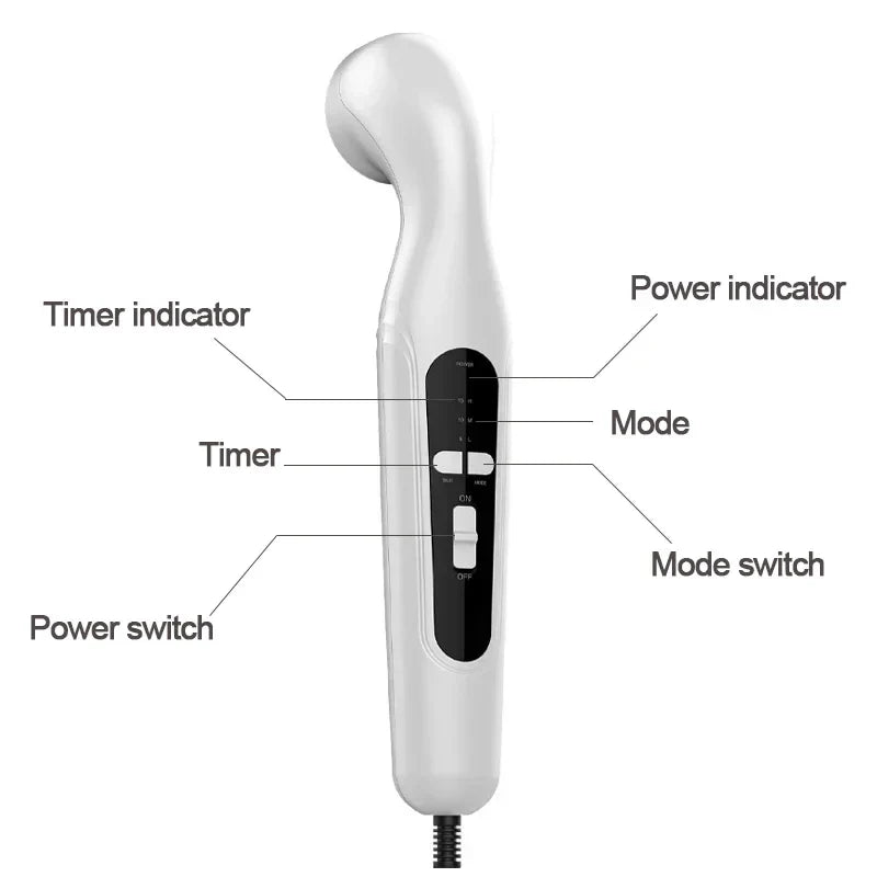 Dispositivo di Fisioterapia a Ultrasuoni 1MHz con 3 Modalità di Intensità e Timer Intelligente per il Comfort di Muscoli e Articolazioni | Lersk