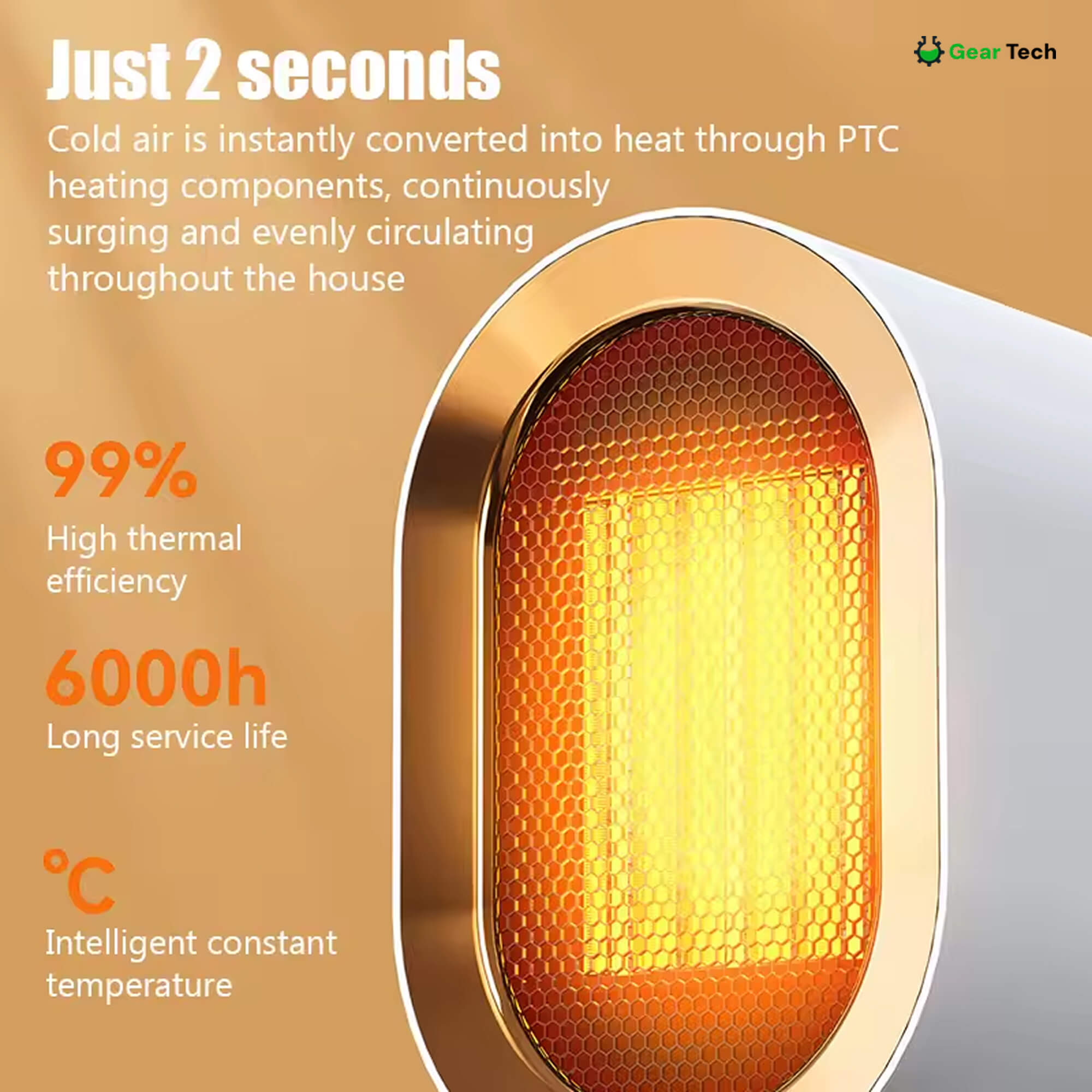 NexaHeat Energy-Saving Electric Heater For Small Rooms | Lersk