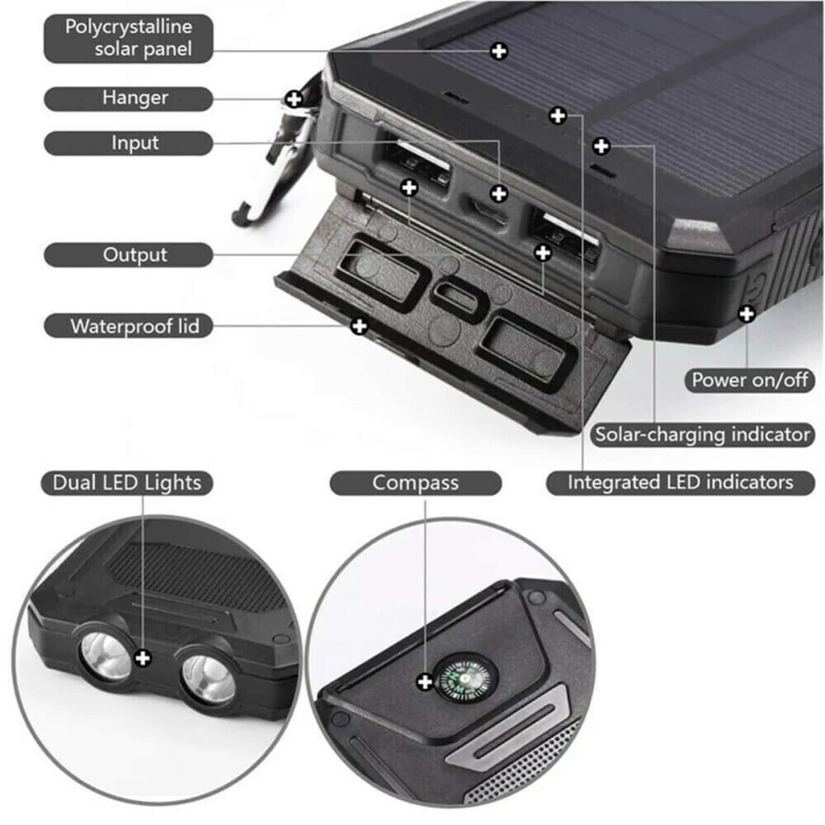 TerraNova TrailCharge 20000mAh Waterproof Solar Power Bank For Outdoor Use