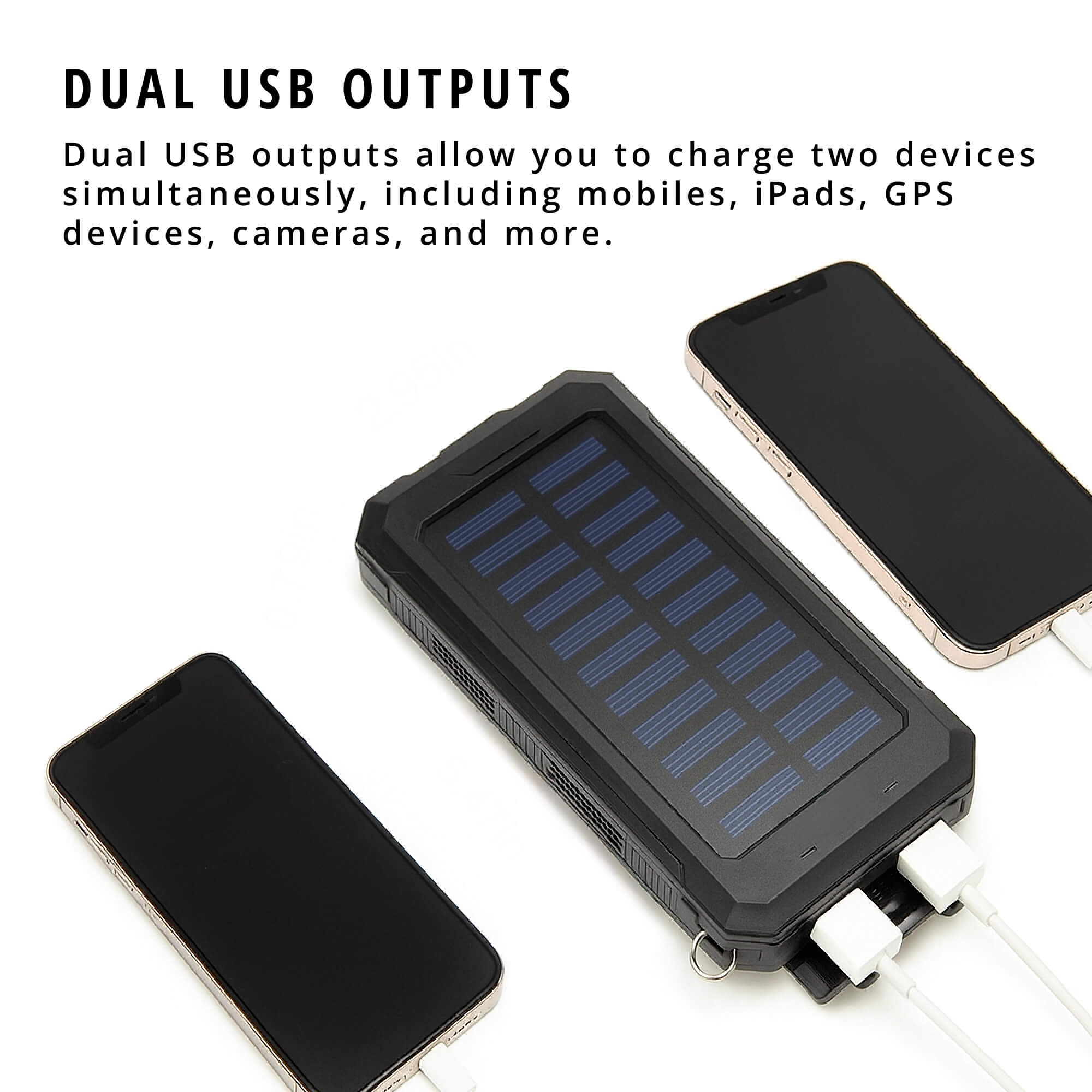 TerraNova TrailCharge 20000mAh vodotěsná solární powerbanka pro venkovní použití | Lersk