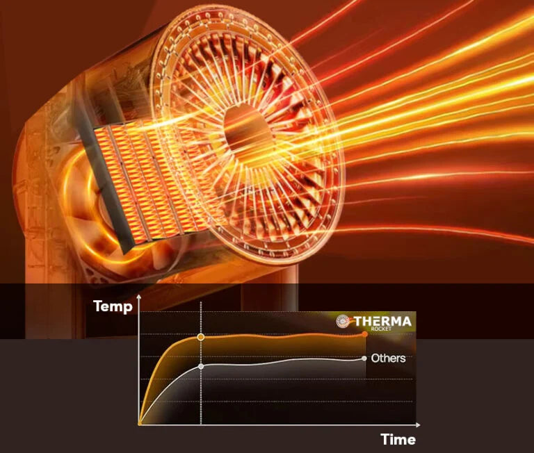 BreezeNova Portable Silent Fan 360 Rotation With Remote | Lersk