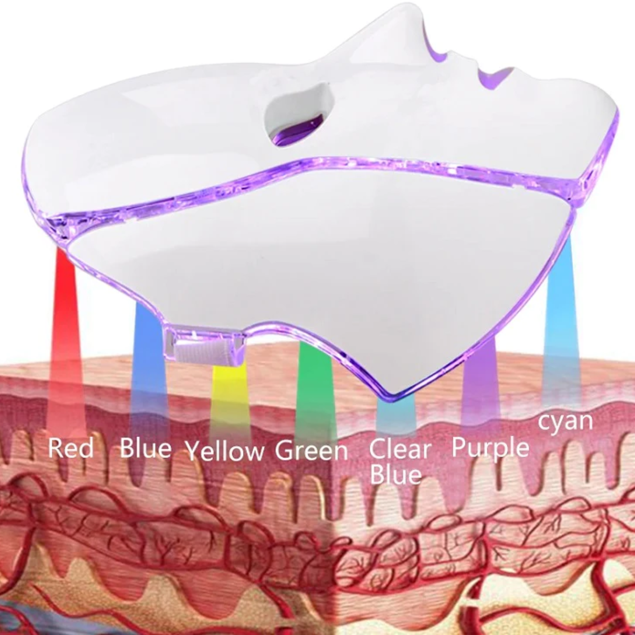 LED fotonlys terapi maske med nakkestykke syv farver til hjemmebrug rynker | Lersk