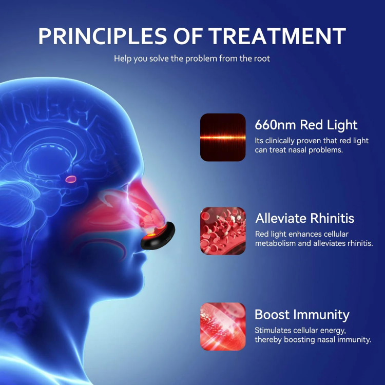 AeroNose 660nm Red Light Nasal Therapy With Flexible Silicone Tubes | Lersk