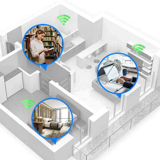 AstraLink Potenziatore WiFi 5G per Copertura in Tutta la Casa nel Regno Unito | Lersk