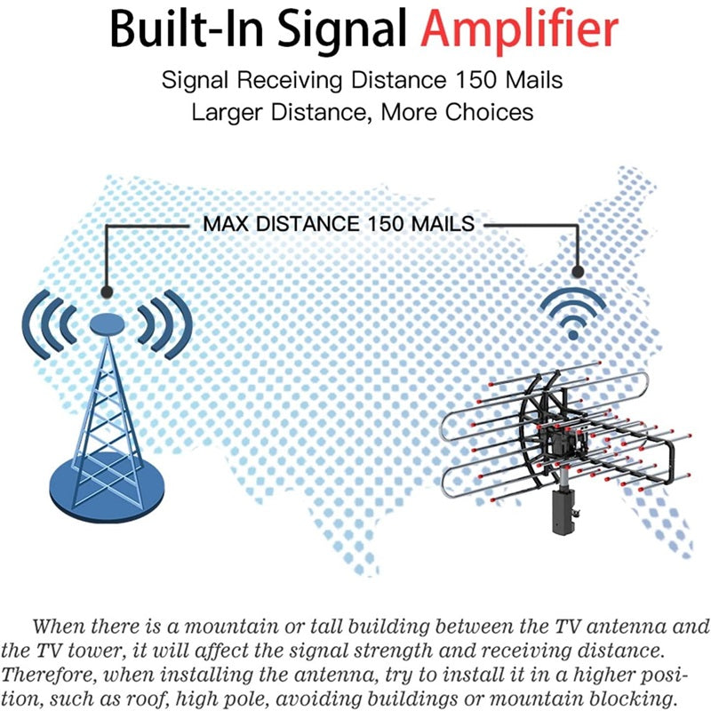 Antena de Televisión Exterior de Largo Alcance con Amplificador de Señal de Alta Definición para Recepción de Televisión Exterior | Lersk