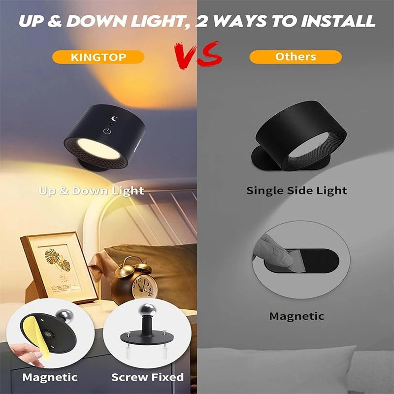 Dobíjecí magnetické LED nástěnné světlo s 360° otočením do domácnosti | Lersk