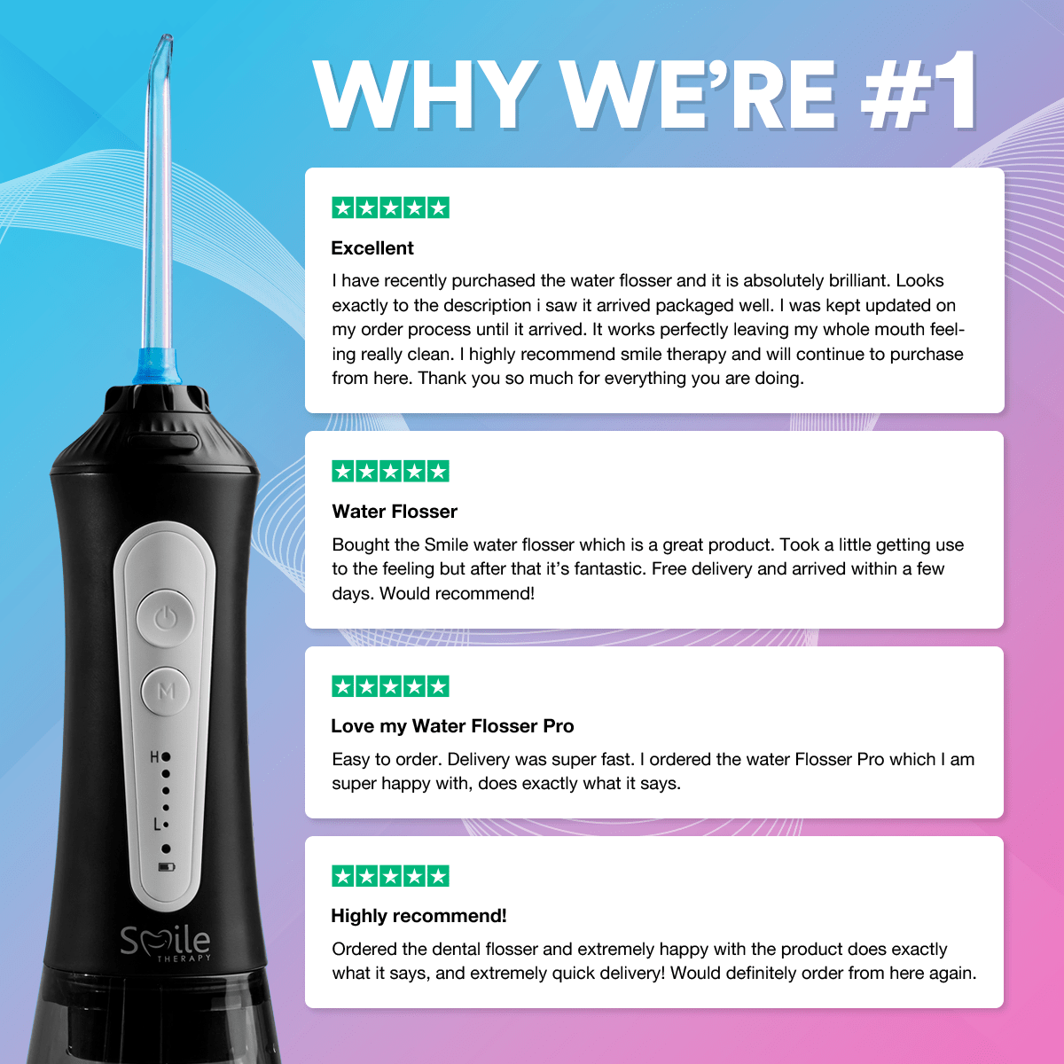 Water Flosser Pro – Tehoa, tarkkuutta ja täydellistä raikkautta | Lersk