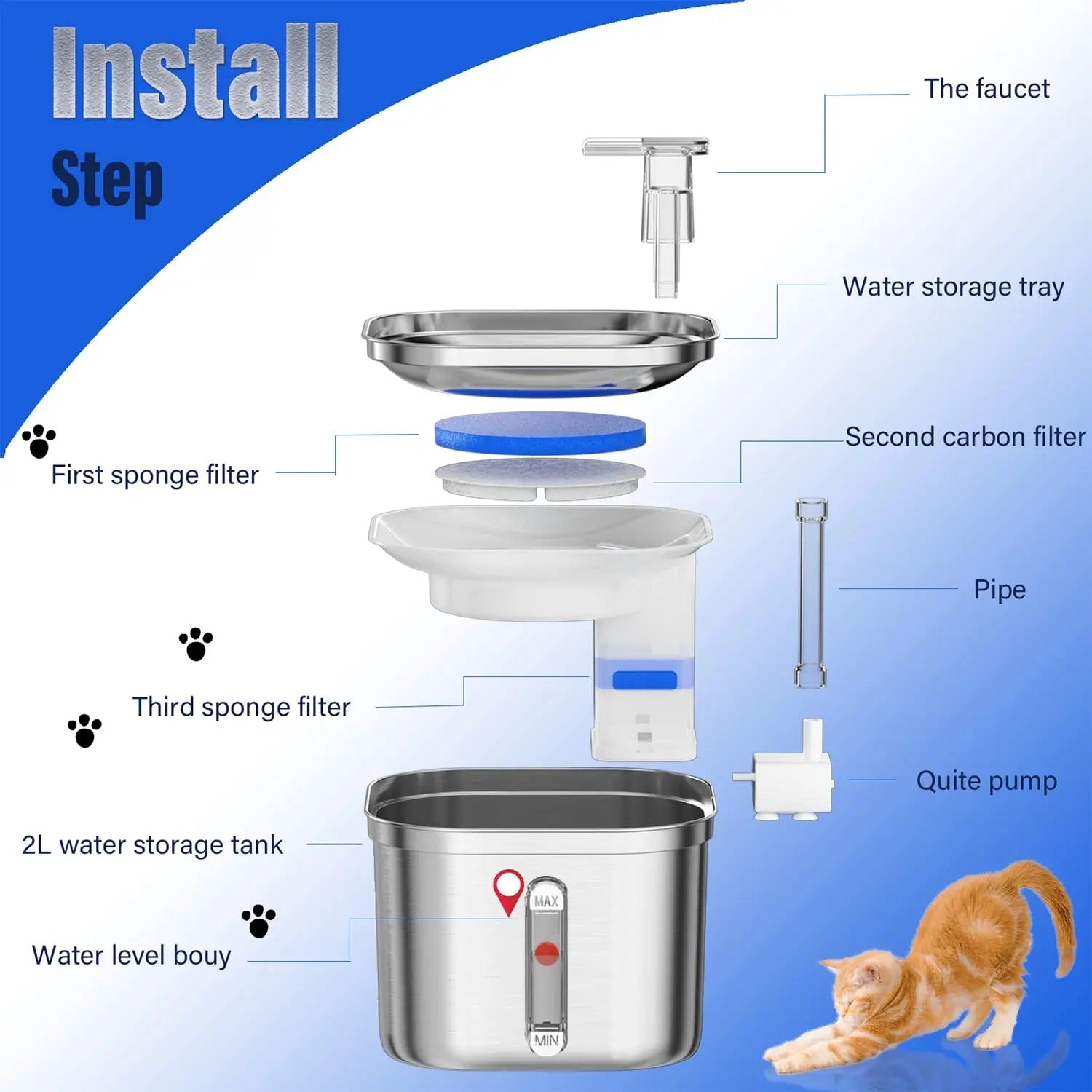Fontana automatica in acciaio inox per l'acqua del gatto per l'idratazione | Lersk