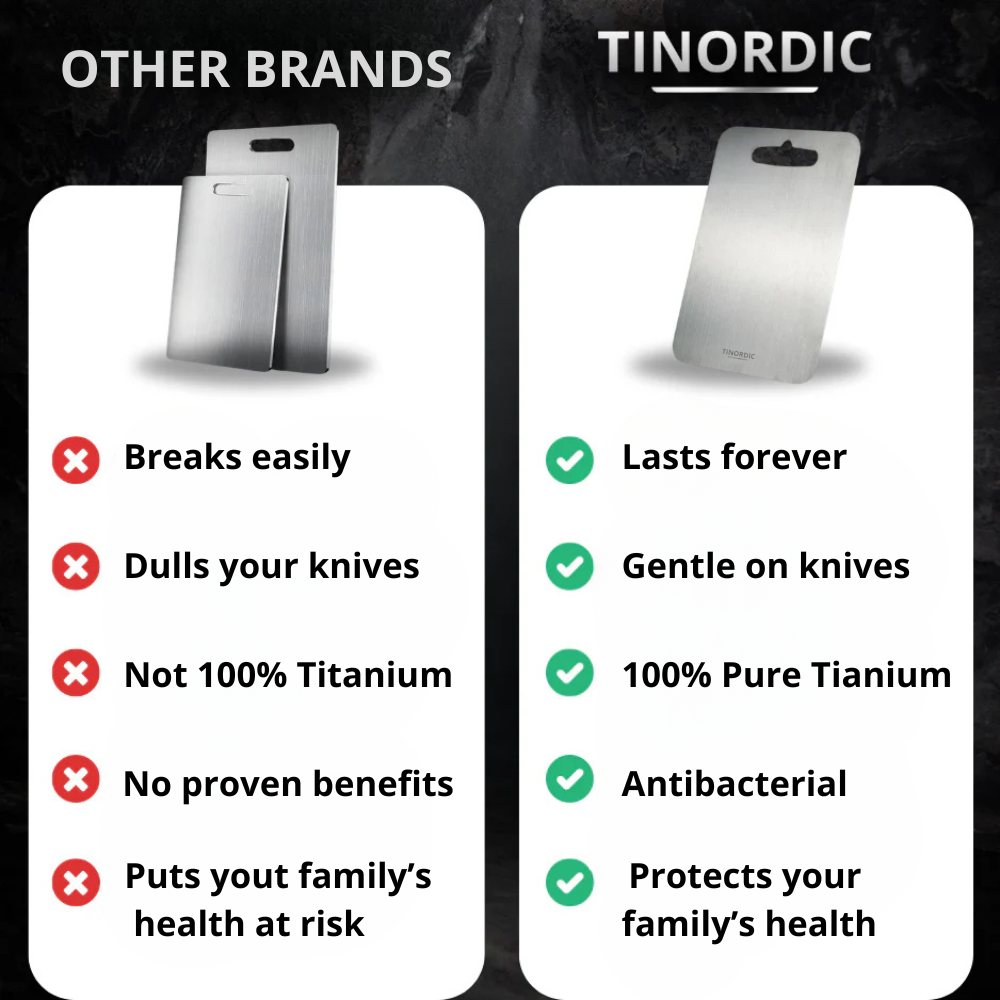 100% Pure Titanium Cutting Board – Antibacterial, Odor-Free & No Microplastics | Lersk