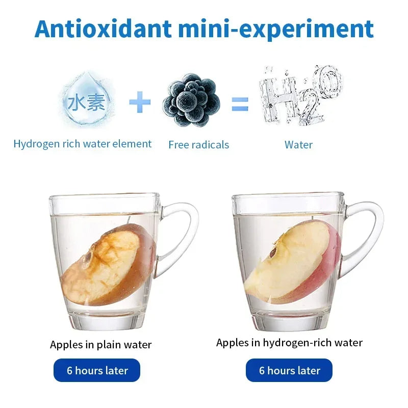 Vireli Hydrogenvandflaske til daglig vitalitets-hydrering | Lersk