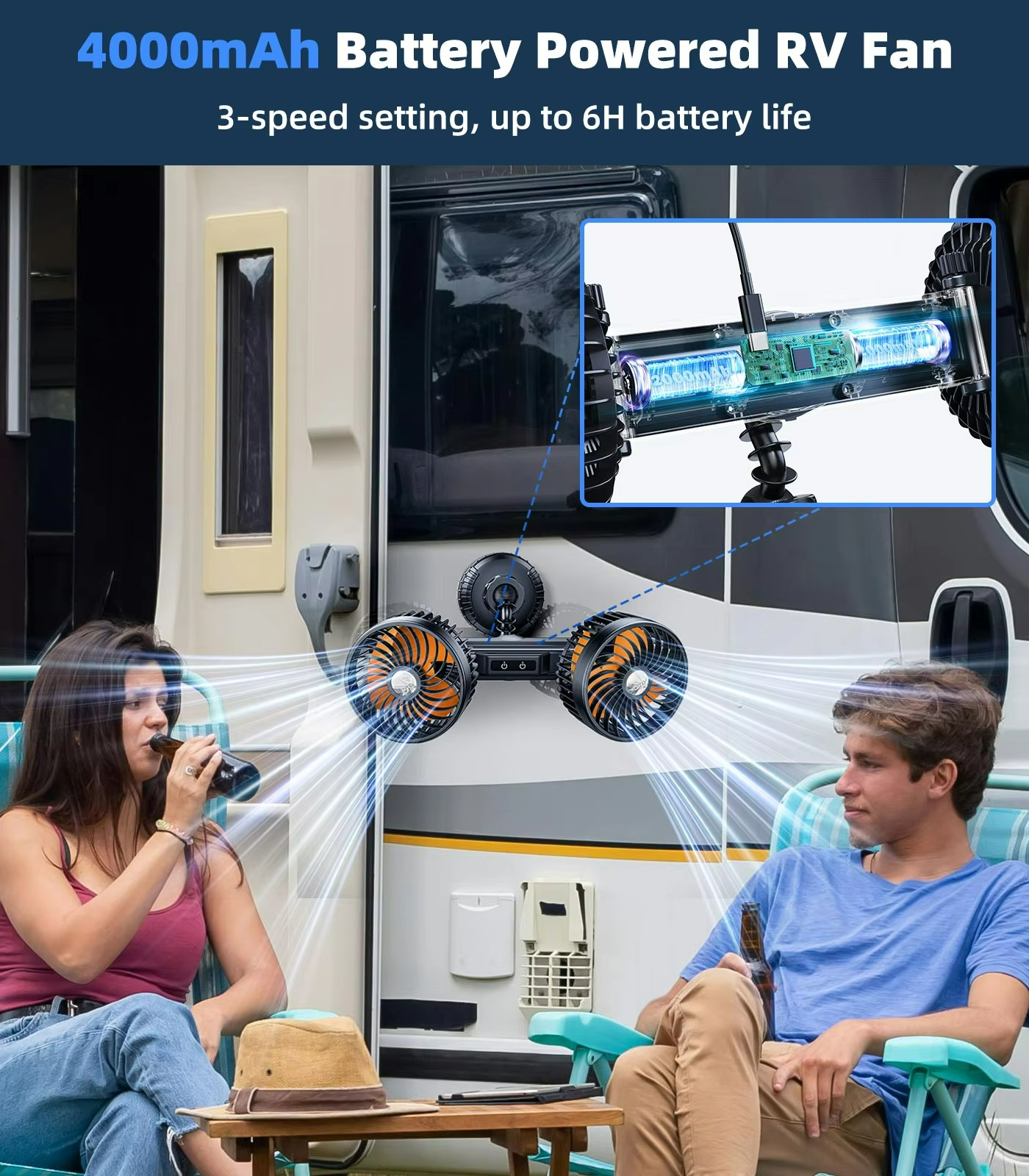 AeroBreeze Auto-Ventilator kabellos mit 4000mAh Akku und drei Geschwindigkeitsstufen für Fahrkomfort | Lersk