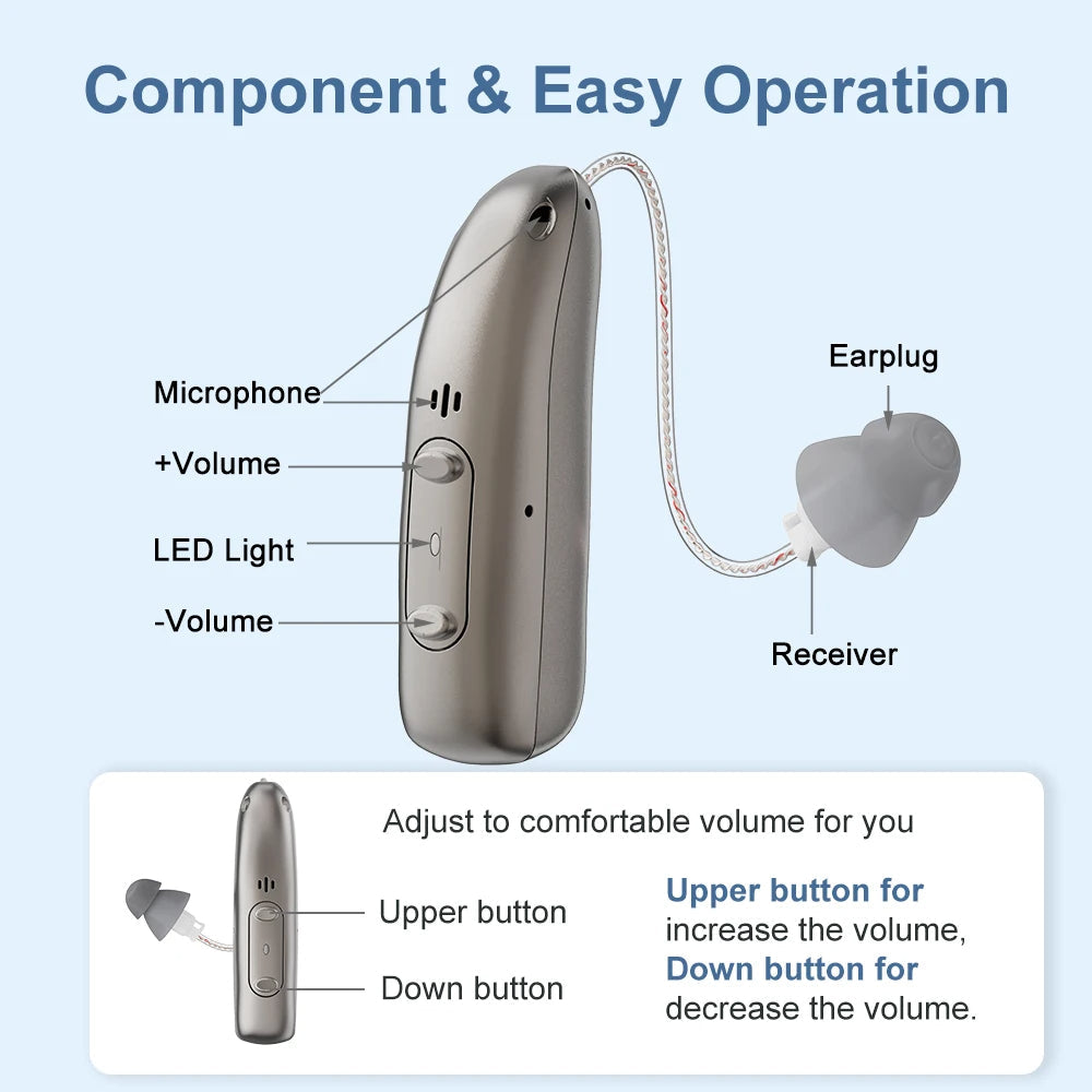 Genopladelige Bluetooth-høreapparater til ældre med appstyring og 4 lydindstillinger | Lersk