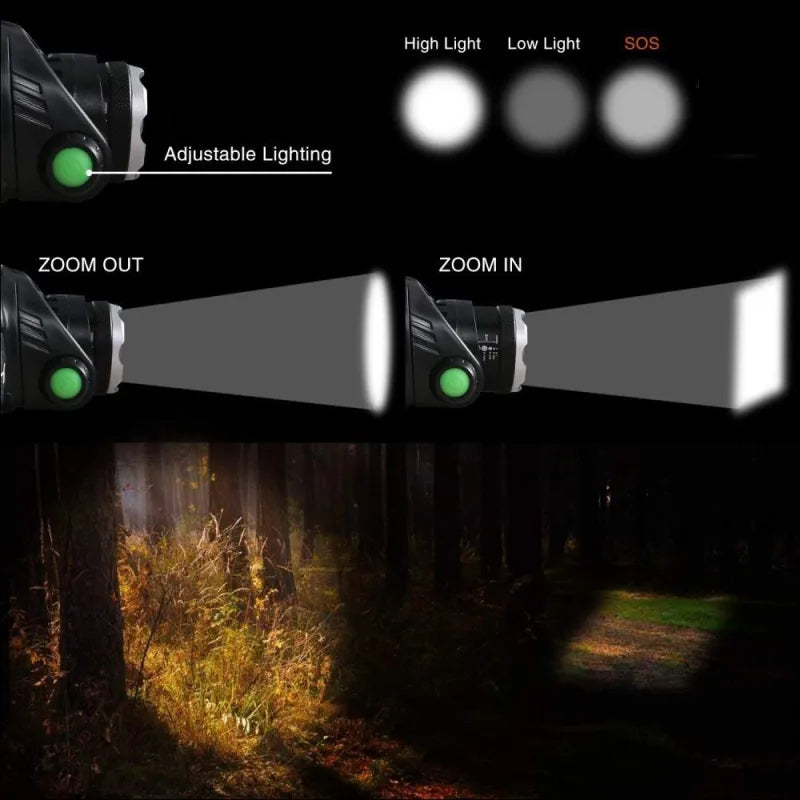 Dobíjecí vodotěsná LED čelovka s možností zoomu pro venkovní dobrodružství a stezky | Lersk
