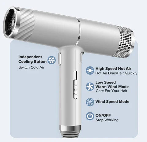 NovaFlow Pro Ionischer Haartrockner Ultraleicht und Schnell | Lersk