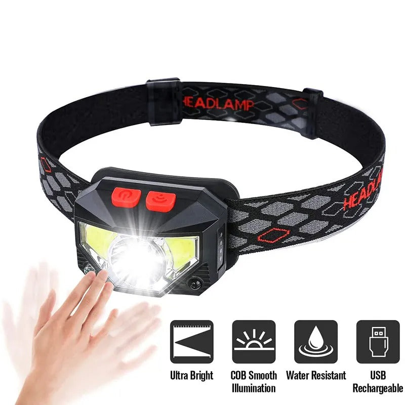 Motion Sensor LED Headlamp 8 Modes For Outdoor Adventures | Lersk