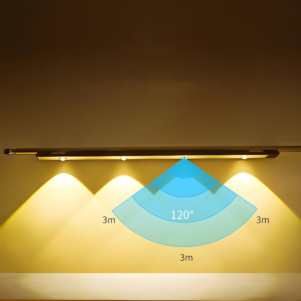 Wireless Smart LED Luminaire With Motion Sensor For Homeowners | Lersk