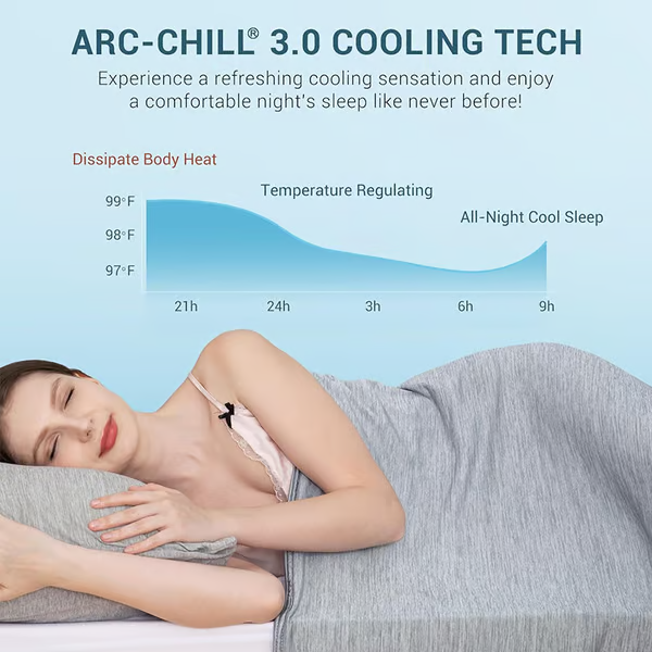 AerisCool Lightweight Summer Blanket For Hot Sleepers | Lersk