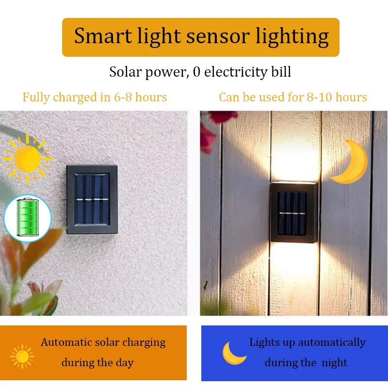 Harlow | Solarpanel-Leuchte | Lersk
