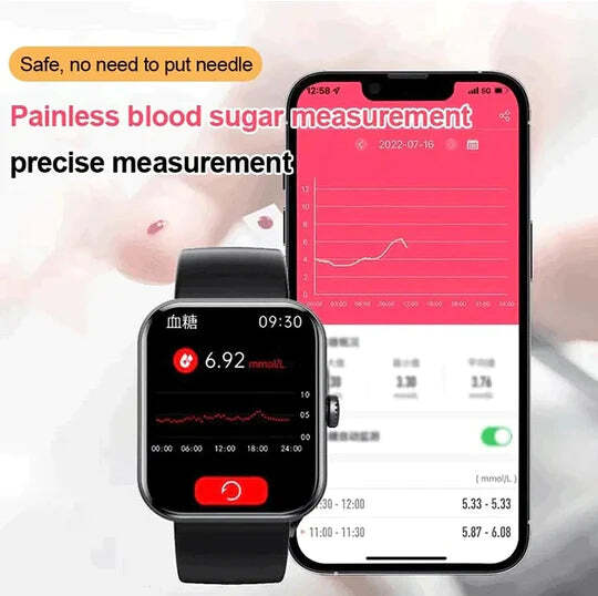 GlucoSense Smartwatch Noninvasive Glucose Monitoring Real Time Health Tracking | Lersk