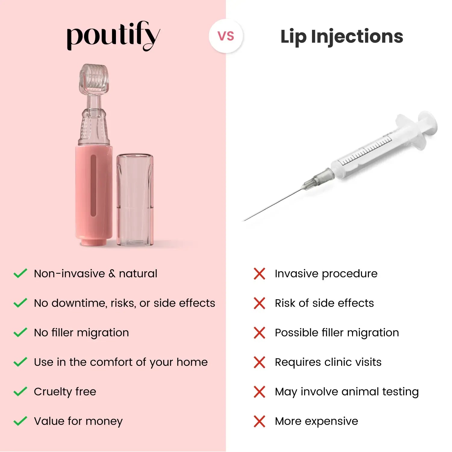 Poutify Plumping Lip System | Lip booster kit | Lersk