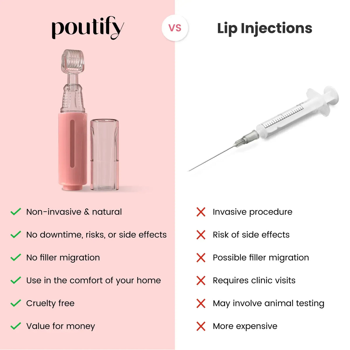 Poutify Plumping Lip System | Lip booster kit