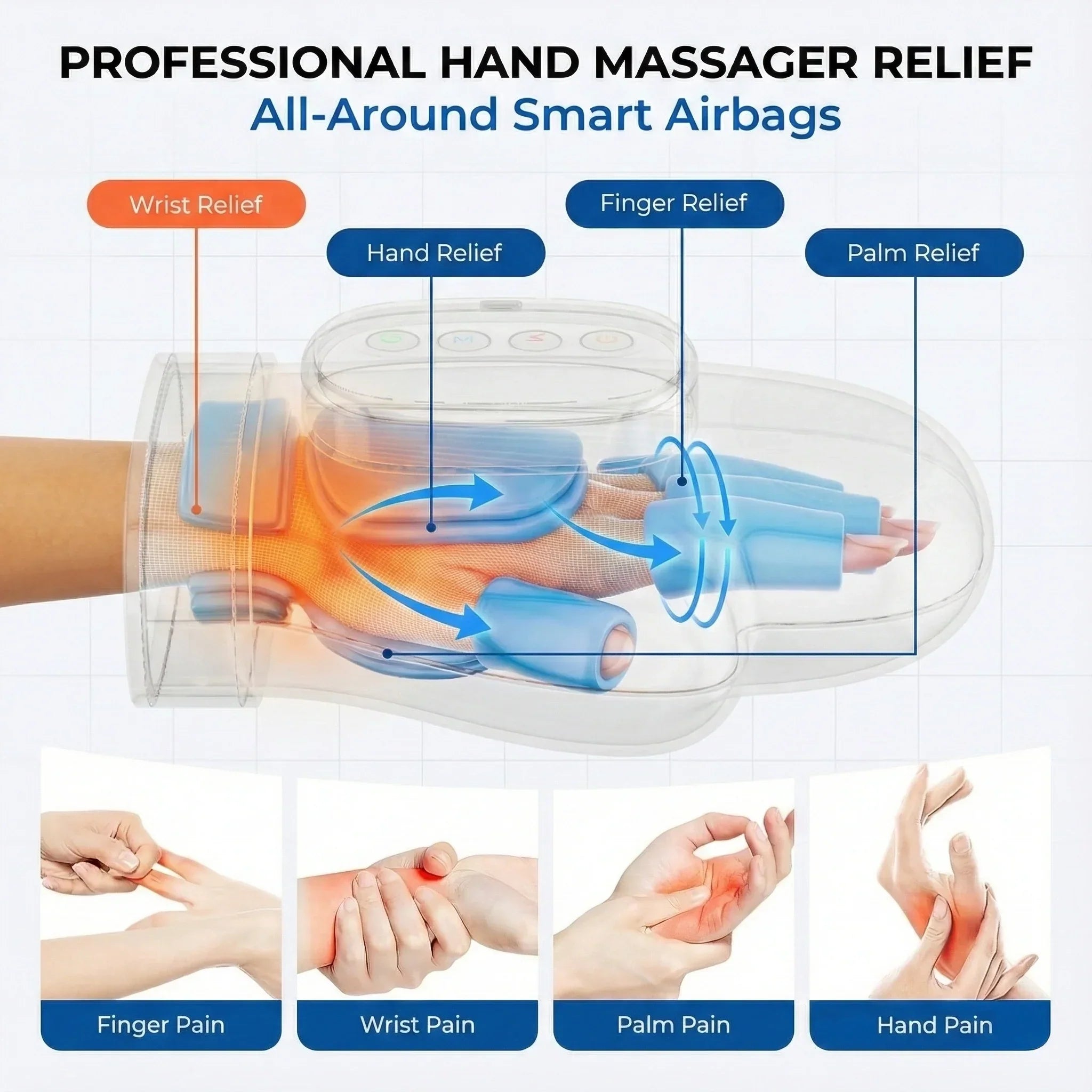 ArthroFlex Pro 3-i-1 Opvarmet Håndmassager – Kompressions- og Håndledskomfortsystem | Lersk