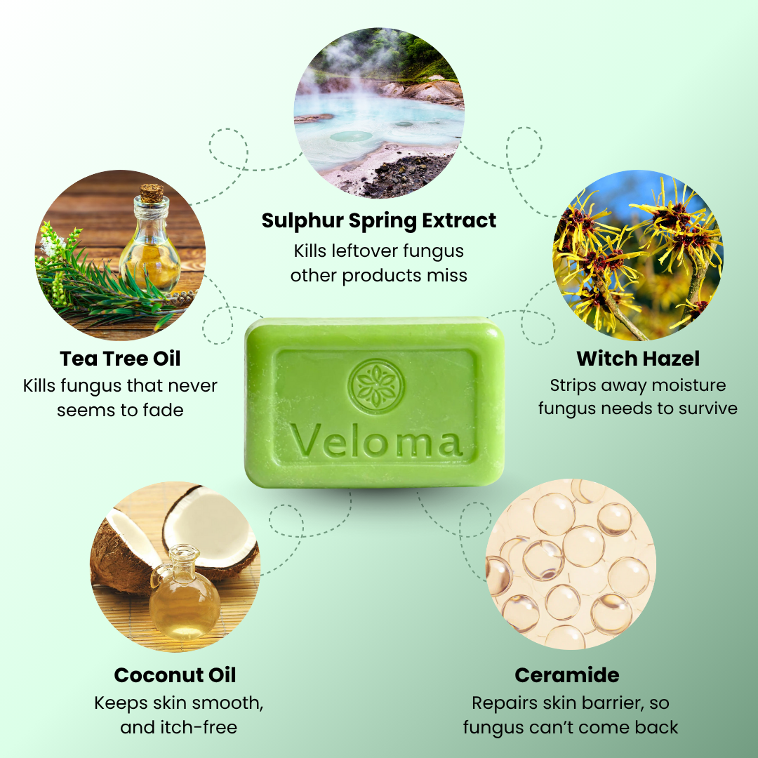 Veloma Antifungal Soap – Cílená úleva od tinea cruris | Lersk