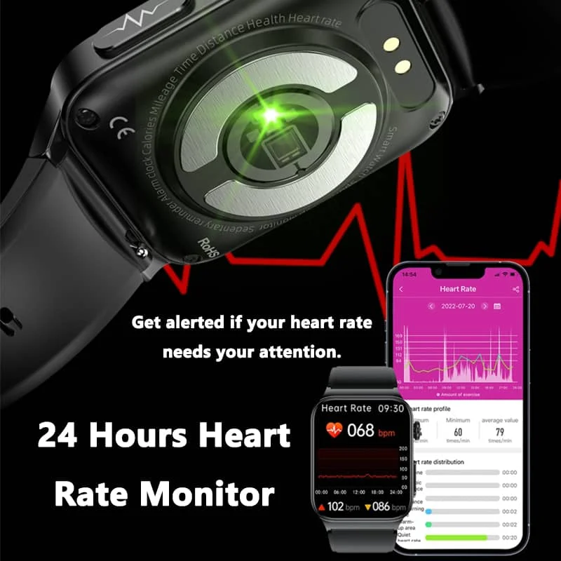NovaPulse All-in-One-Uhr mit EKG- und Glukoseüberwachung | Lersk