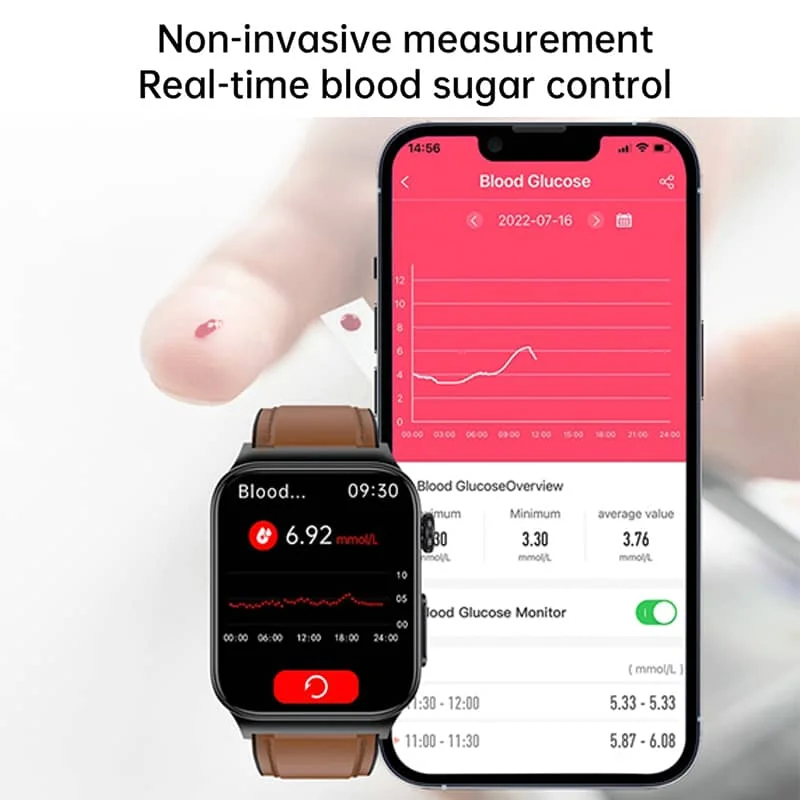 NovaPulse All-in-One-Uhr mit EKG- und Glukoseüberwachung | Lersk
