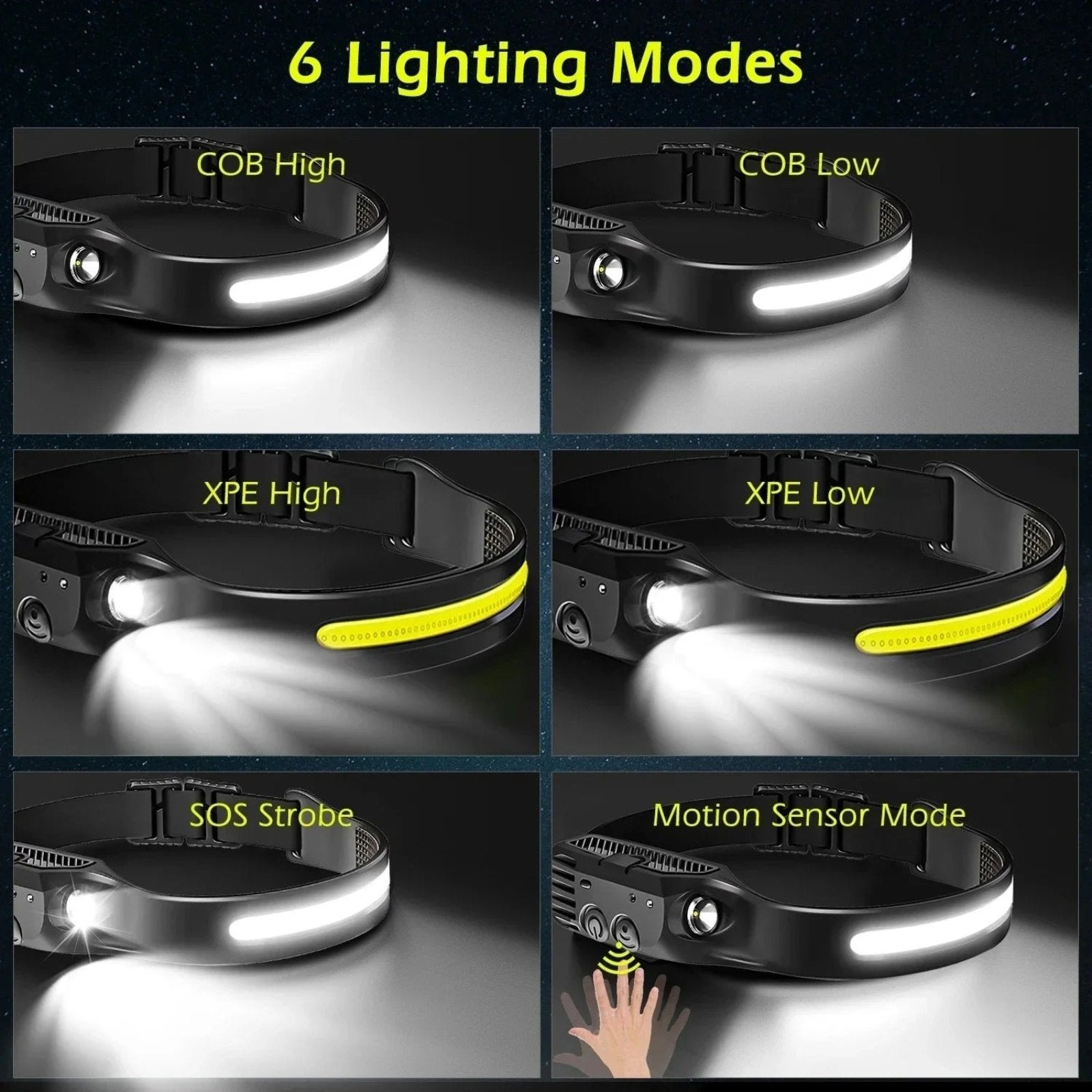 TrailGlow Dobíjecí LED Čelovka pro Běhání a Jízdu na Kole | Lersk