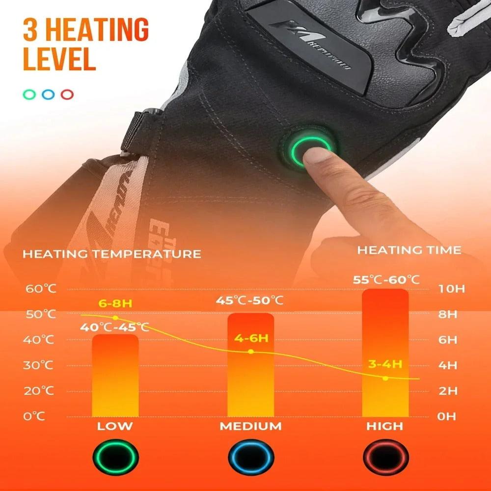 VeloWarm Opvarmede Motorcykelhandsker | USB Genopladelige | Lersk