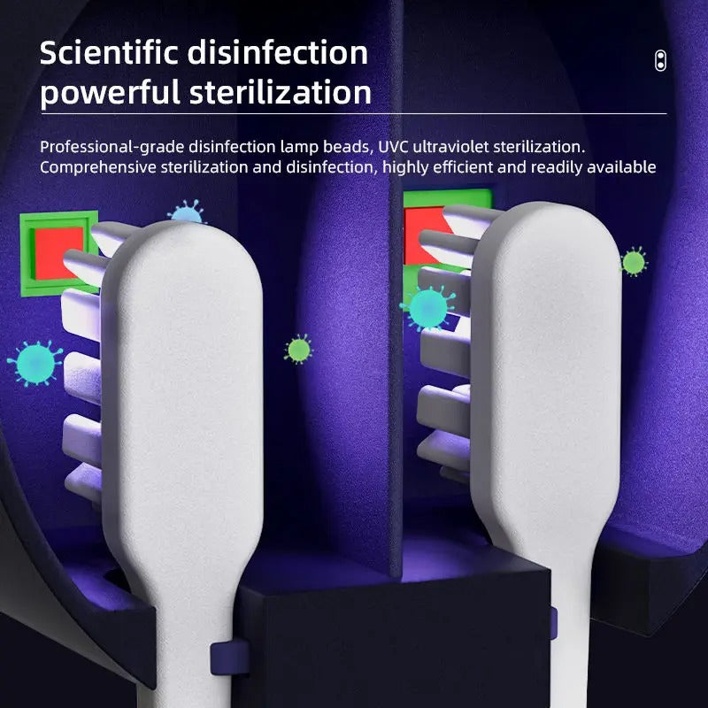 LumaClean Auto UV Toothbrush Sanitizer | Hygienic Holder | Lersk