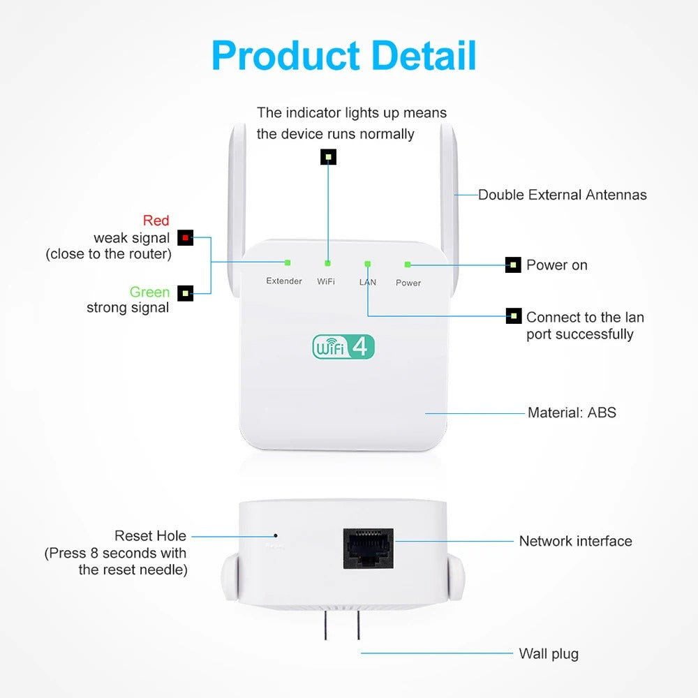 NebulaLink UK WLAN-Verstärker für die gesamte Wohnungsabdeckung | Lersk