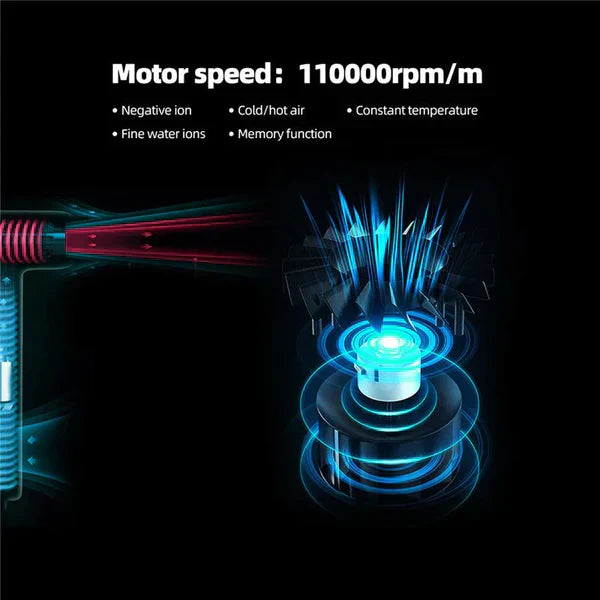 NovaFlow Pro Ionischer Haartrockner Ultraleicht und Schnell | Lersk