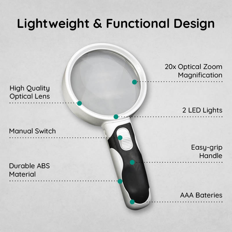 OptiView Lupe | Lersk