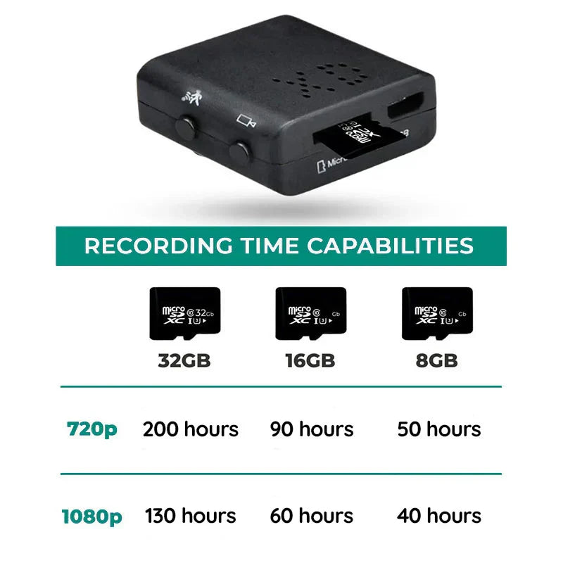 NexaVue Mini 1080p WiFi Security Camera With Two Way Audio