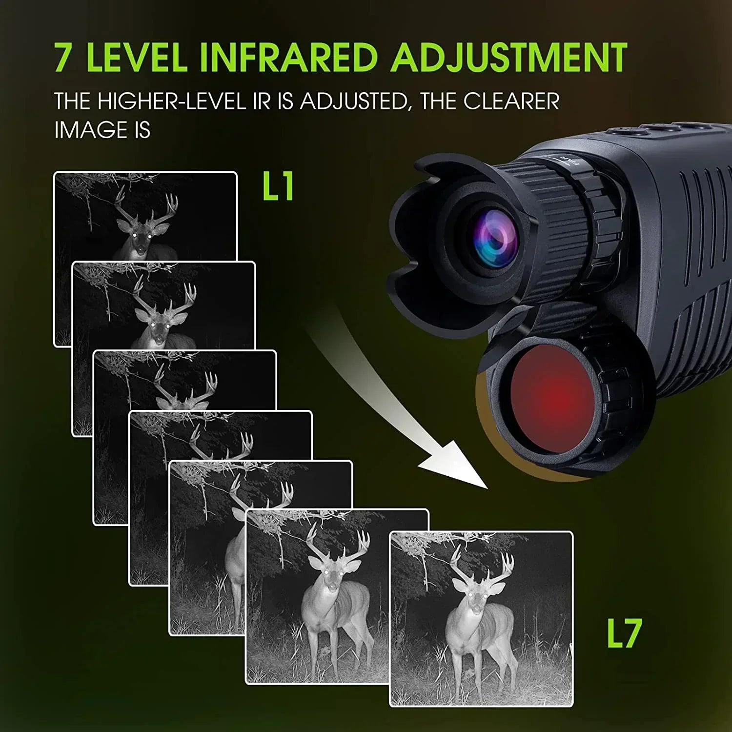 Thermal Night Vision Camera with 2K 1080P HD and 5X Digital Zoom | Lersk