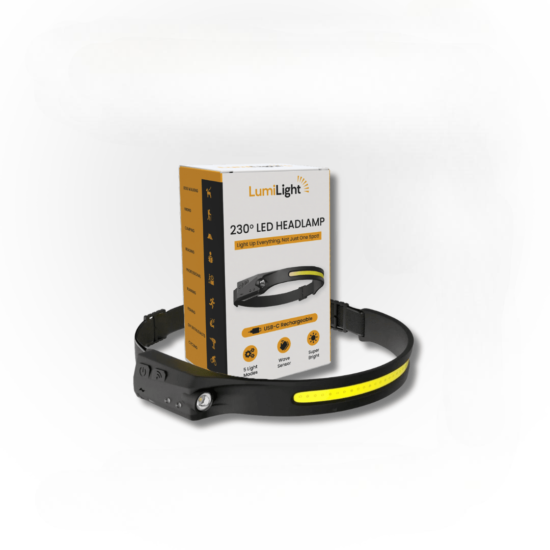 350LM Vidvinkel LED-pandelampe med USB-C genopladeligt batteri | Lersk